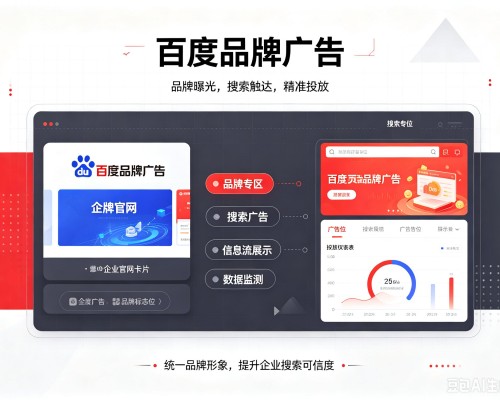 开平百度品牌广告